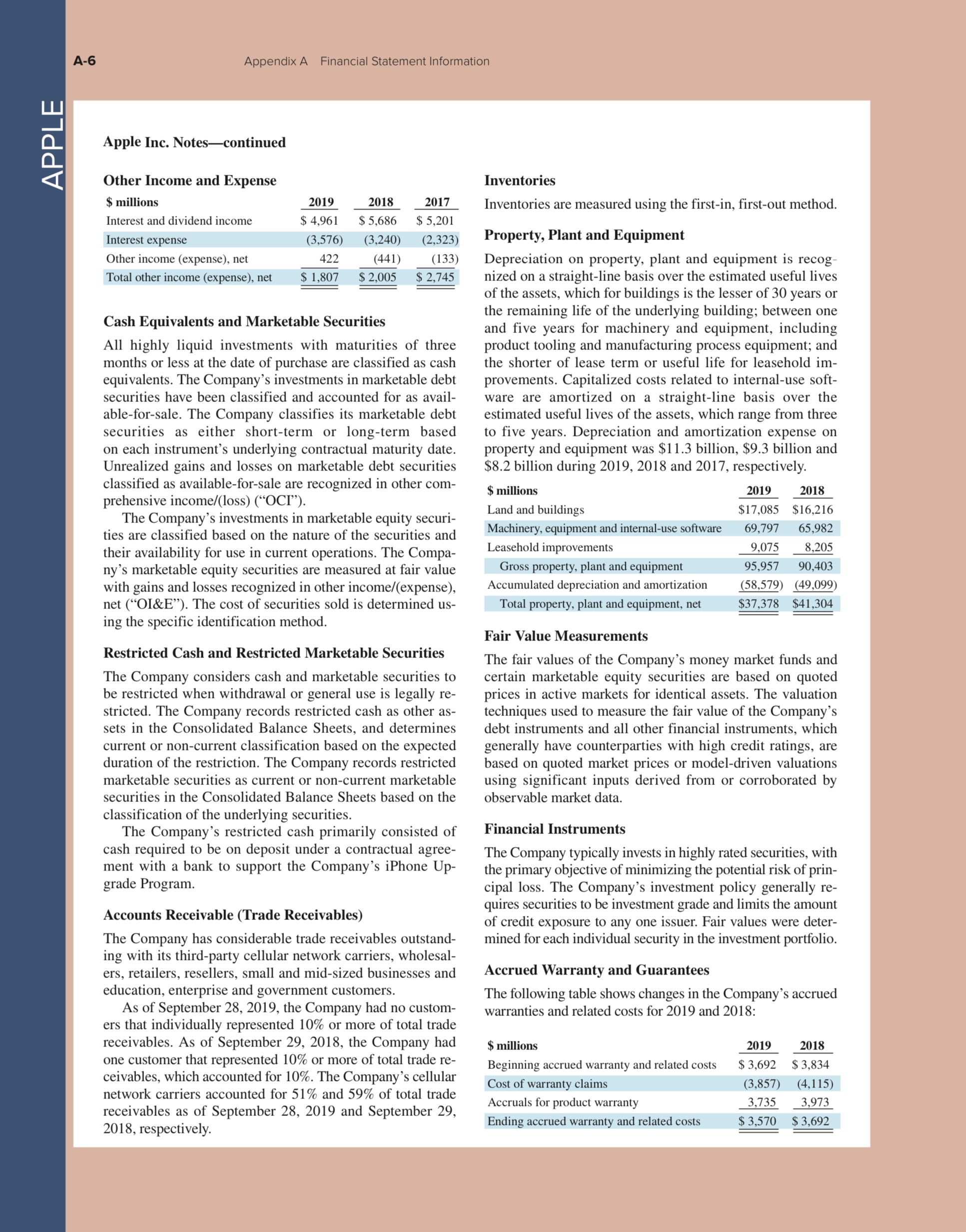 Using Apple's financial statement information
