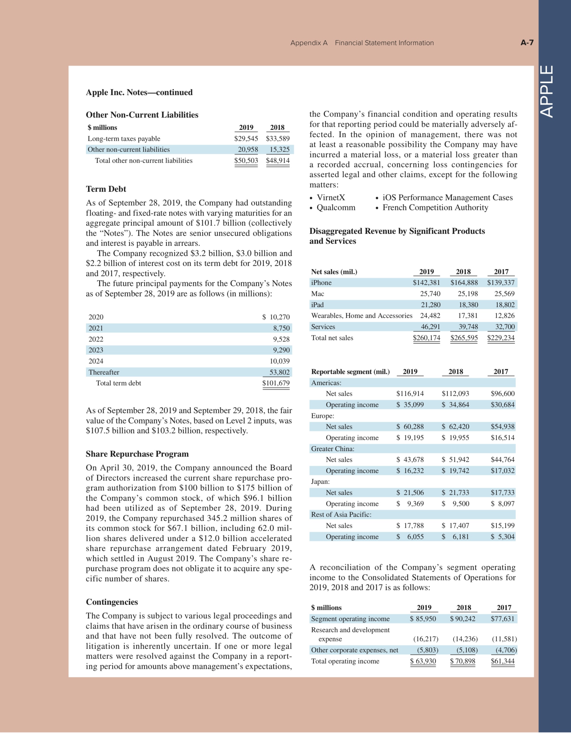 Using Apple's financial statement information