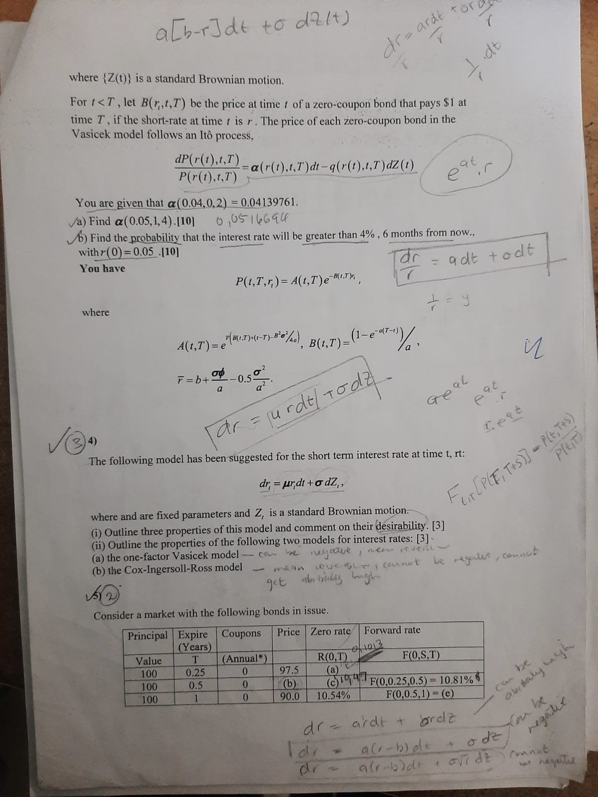 0,15 = d - r Consider modelling the interest rate