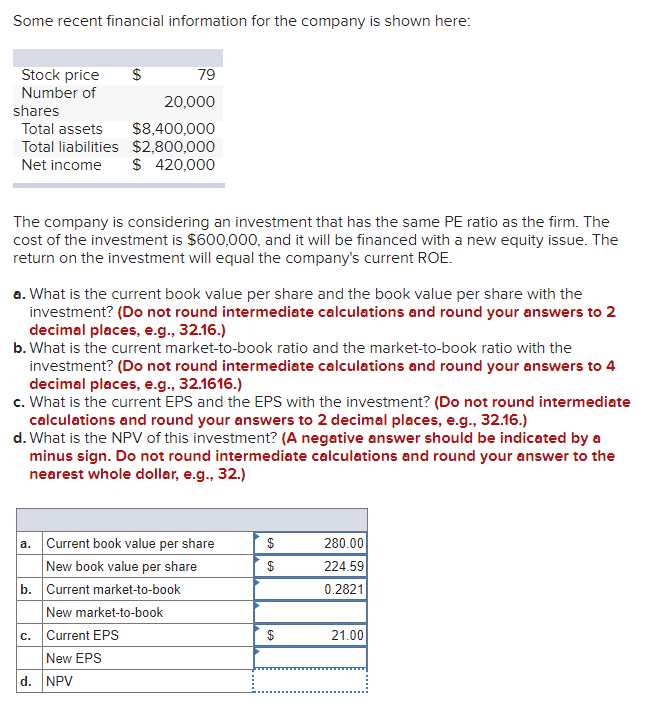 Some recent financial information for the company