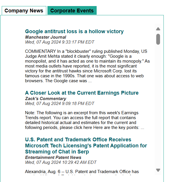 Pricing Summary Time Period 1 week v Microsoft