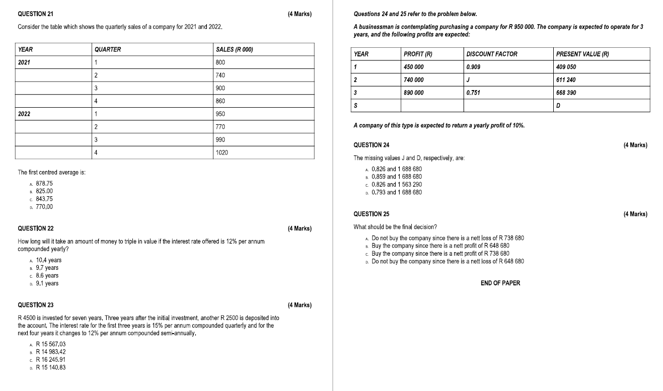 QUESTION 21 (4 Marks) Consider the table which