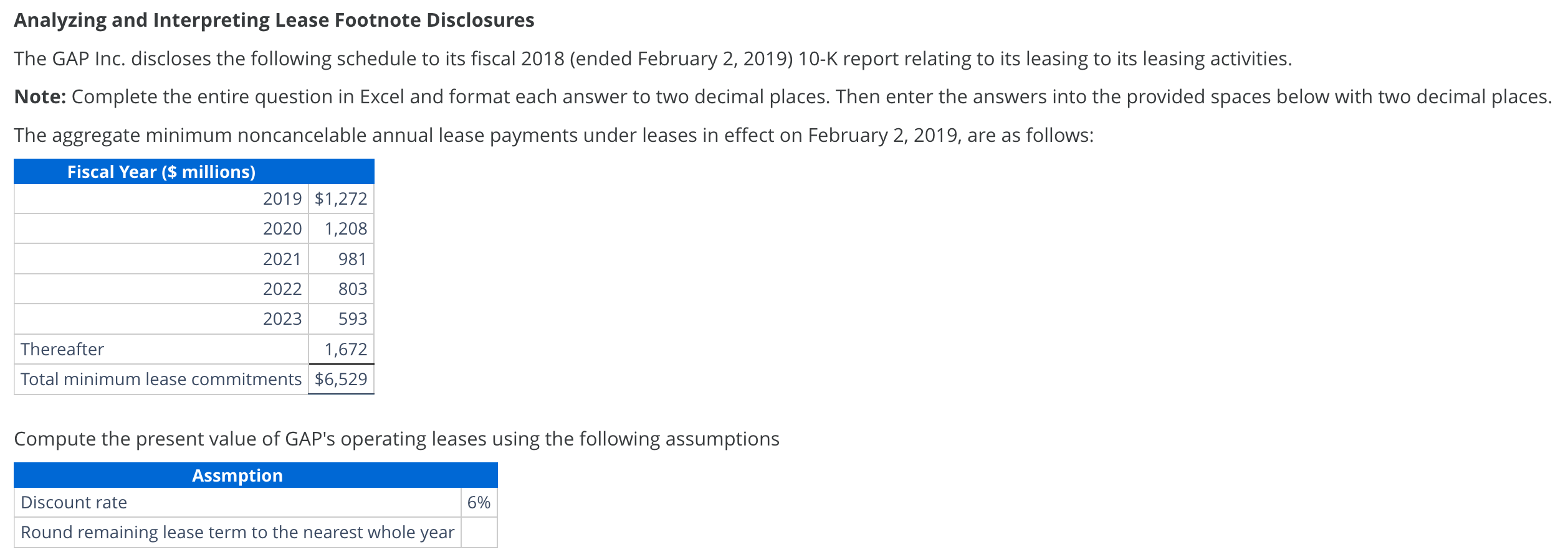 Analyzing and Interpreting Lease Footnote