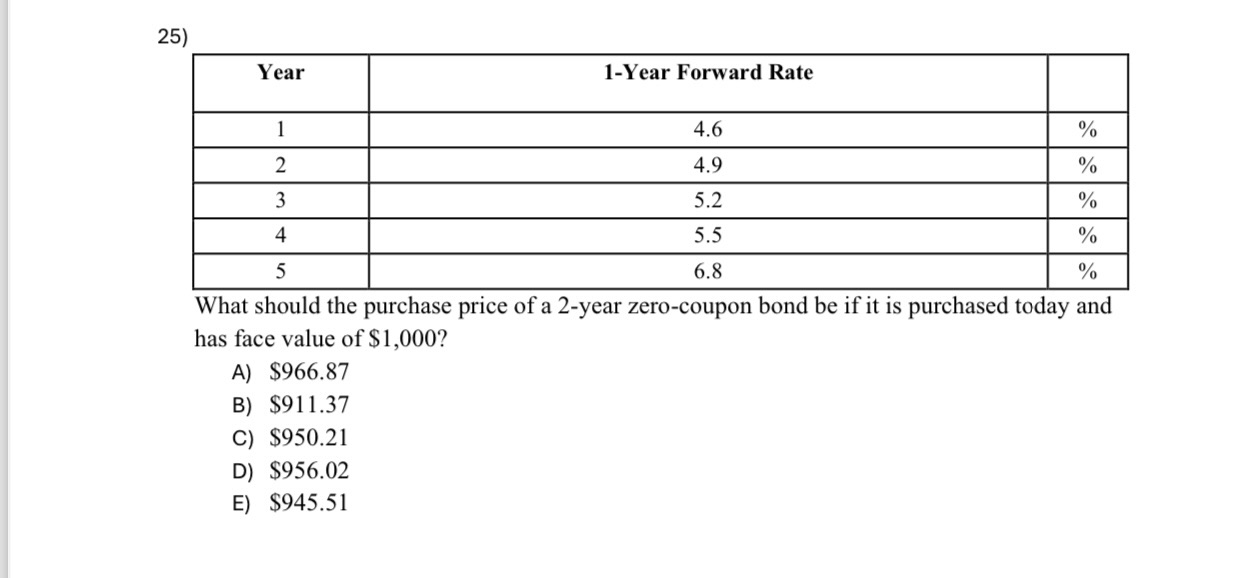 25) What should the purchase price of a 2-year