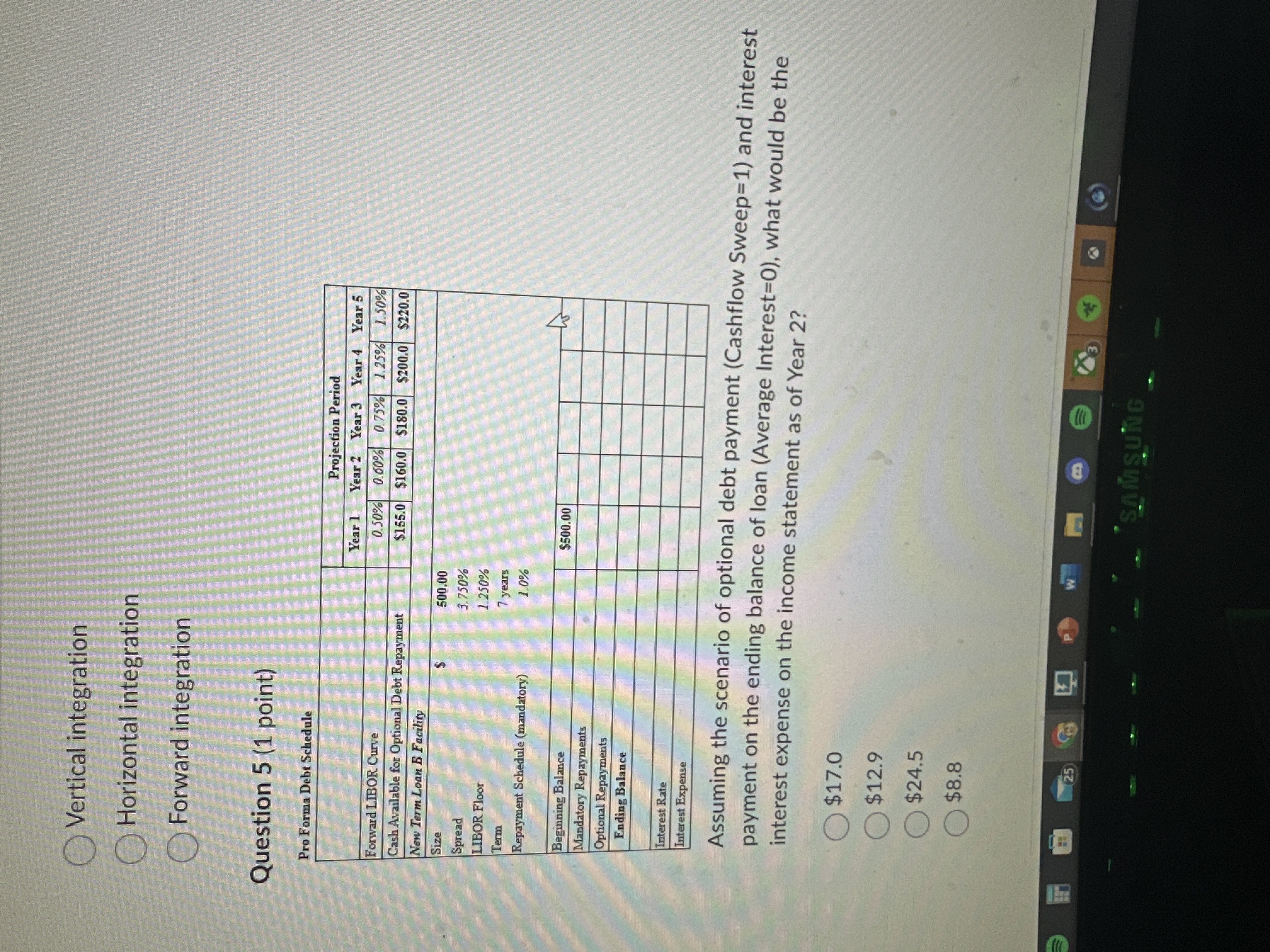 OVertical integration Horizontal integration