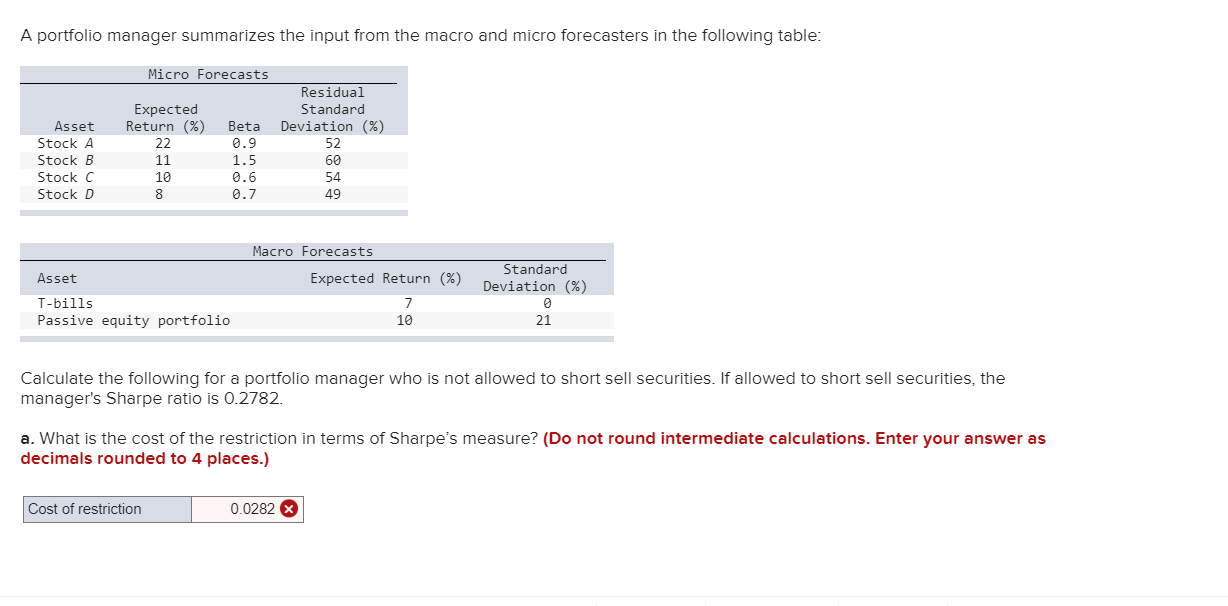 A portfolio manager summarizes the input from the