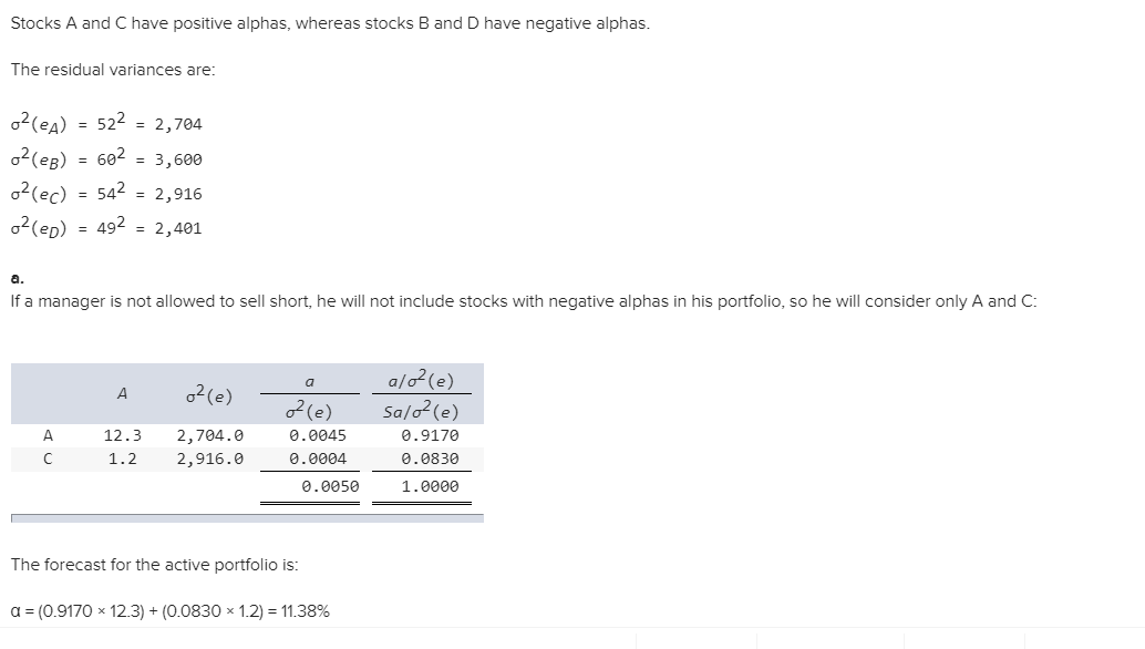 A portfolio manager summarizes the input from the