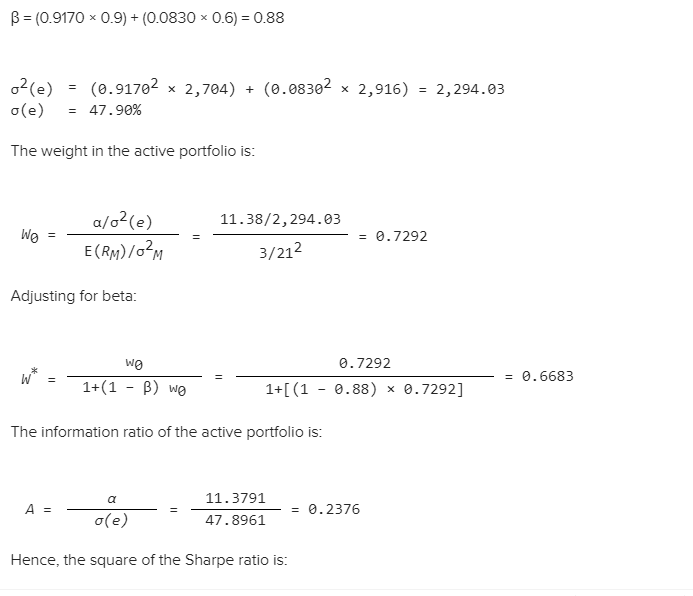 A portfolio manager summarizes the input from the