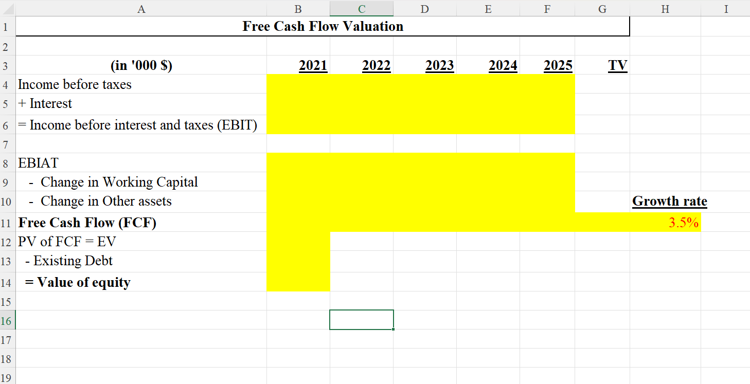 Not sure on how to do assignment or what specific