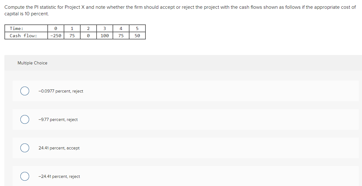 Compute the PI statistic for Project X and note