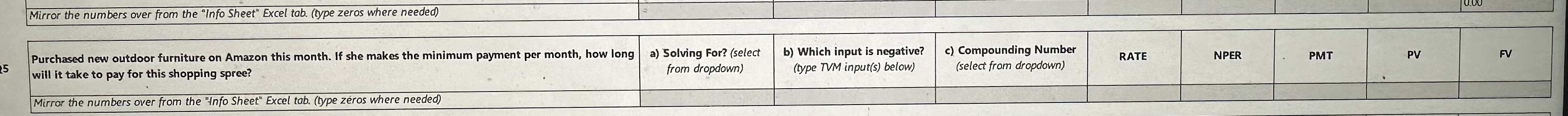 Need help with Q5 chart Please !!!Total Amazon