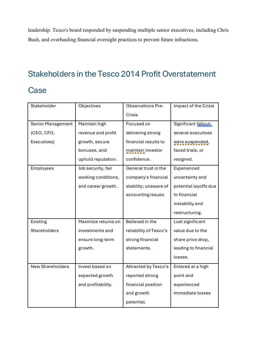 Using publicly available information and assigned