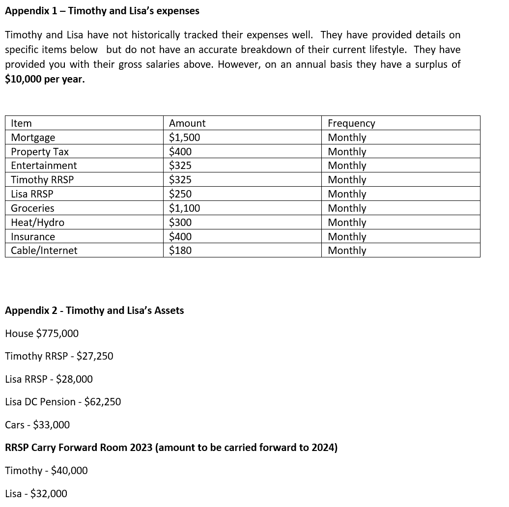 Retirement Planning Case Study Fall 2024 The