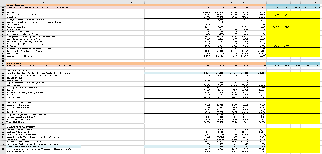 As the final project for our course, you are