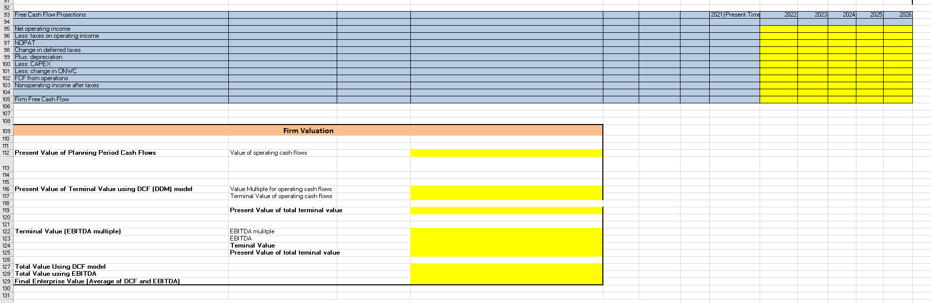 As the final project for our course, you are