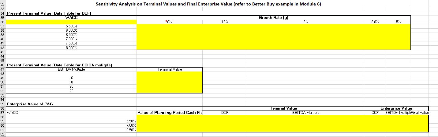 As the final project for our course, you are