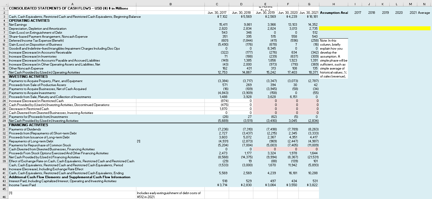 As the final project for our course, you are