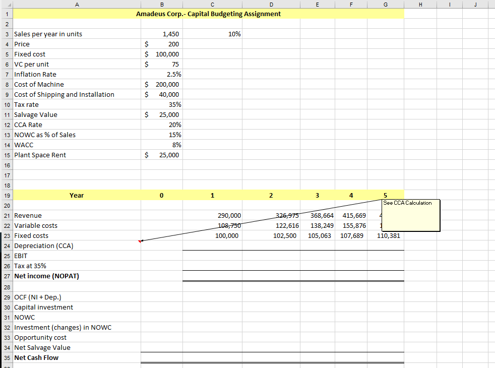A B C D E F G H Amadeus Corp.- Capital Budgeting
