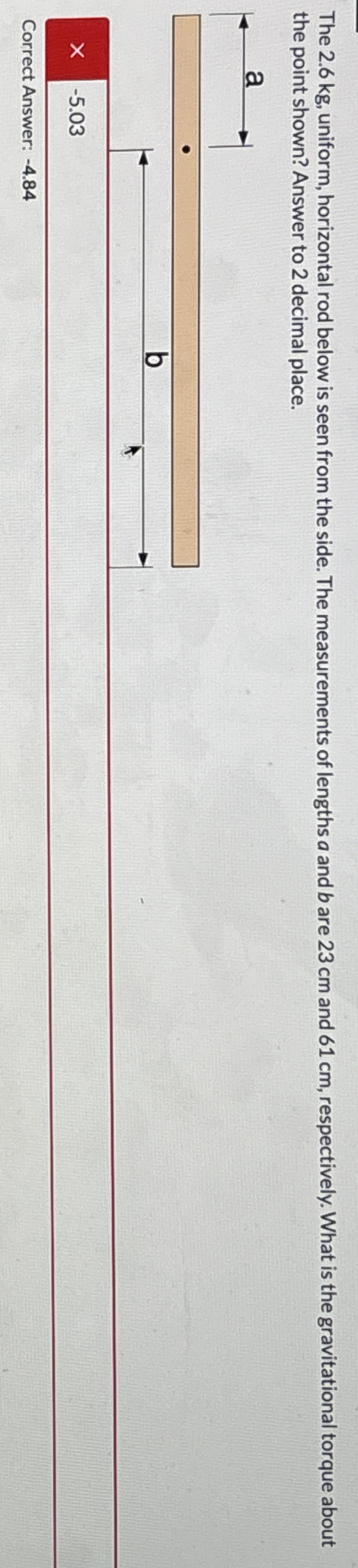 The 2 . 6 kg , uniform, horizontal rod below is