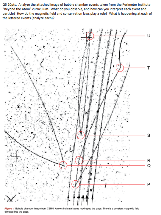 Q 5 2 0 pts . Analyze the attached image of