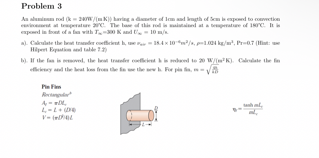 Problem 3 An aluminum rod