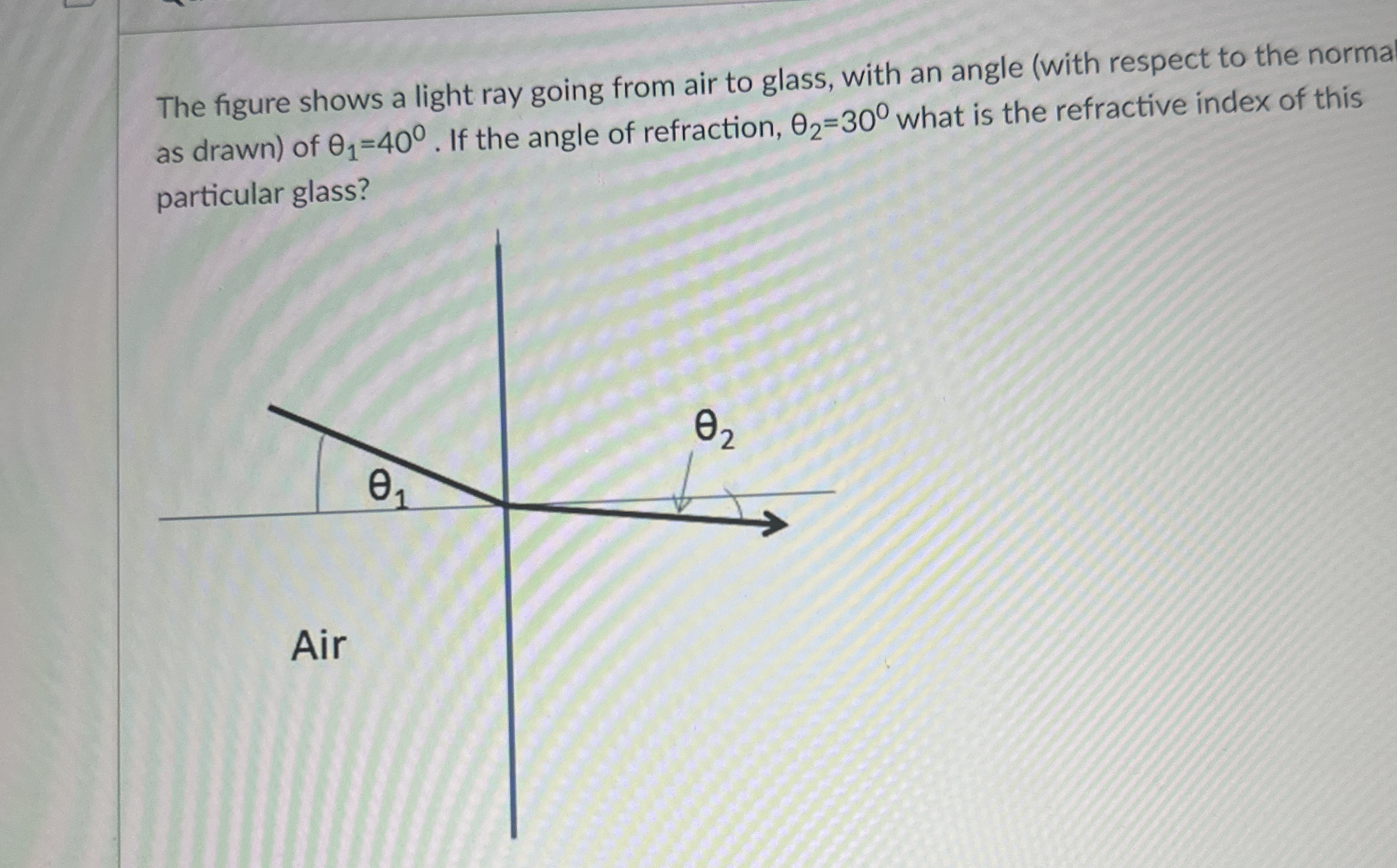 The figure shows a light ray going from air to