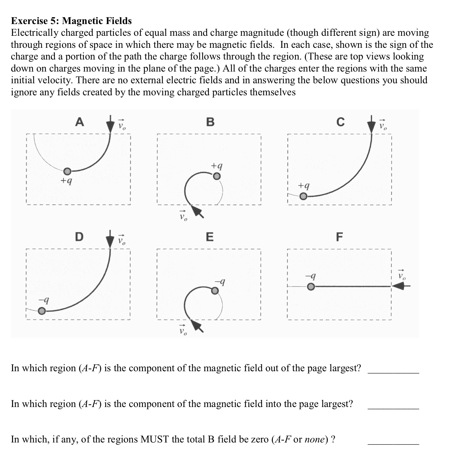 Exercise 5 : Magnetic Fields Electrically charged
