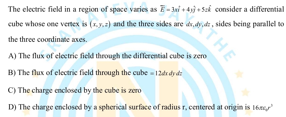 The electric field in a region of space varies as