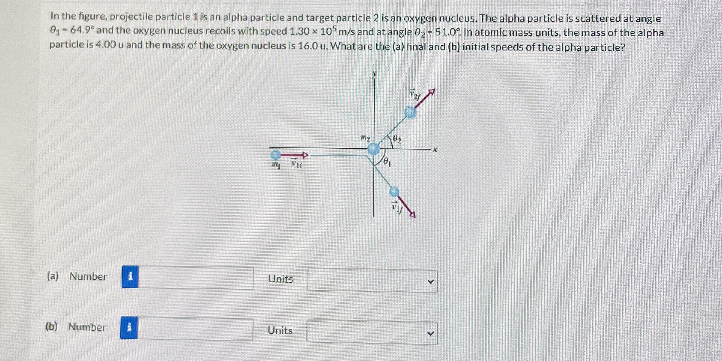 In the figure, projectile particle 1 is an alpha
