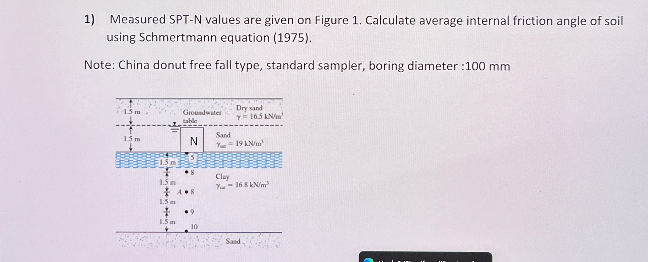 Measured SPT - N values are given on Figure 1 .