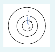 Figure shows a cross section of a long conducting