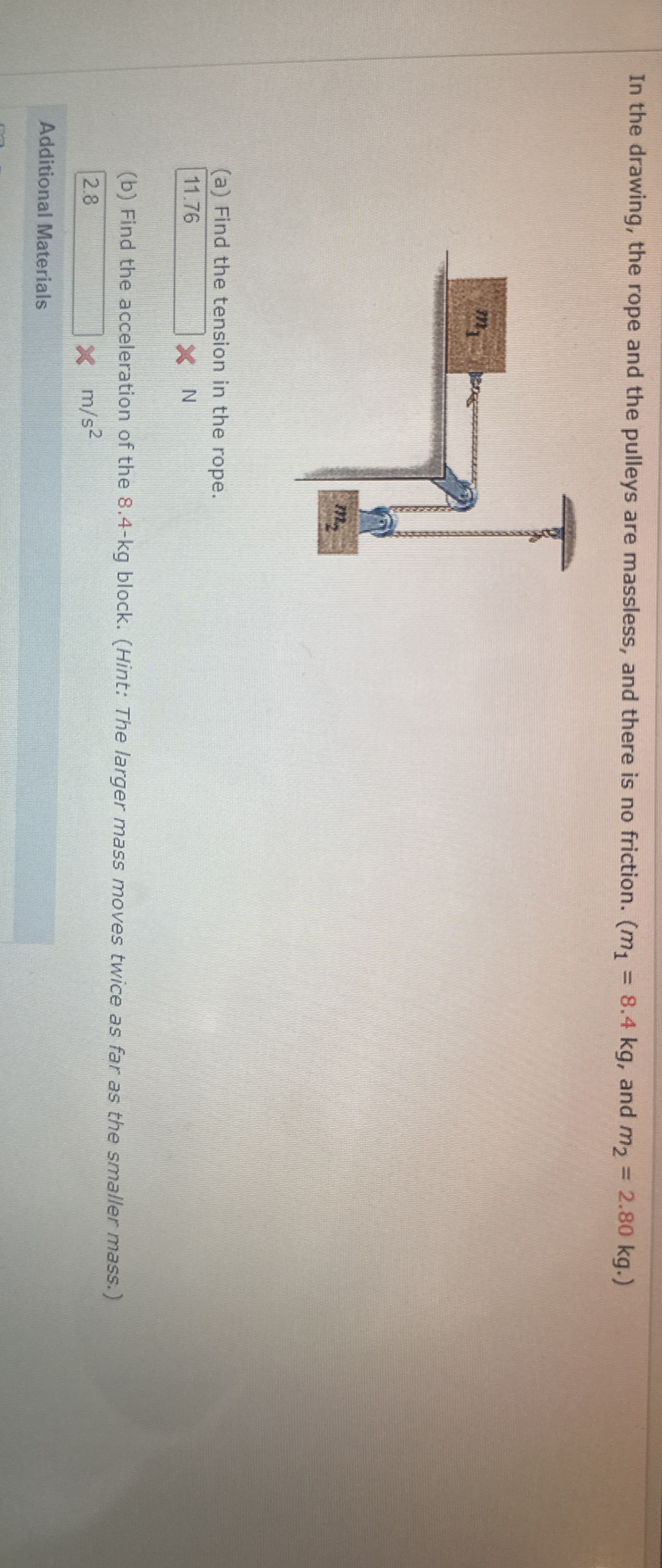 In the drawing, the rope and the pulleys are