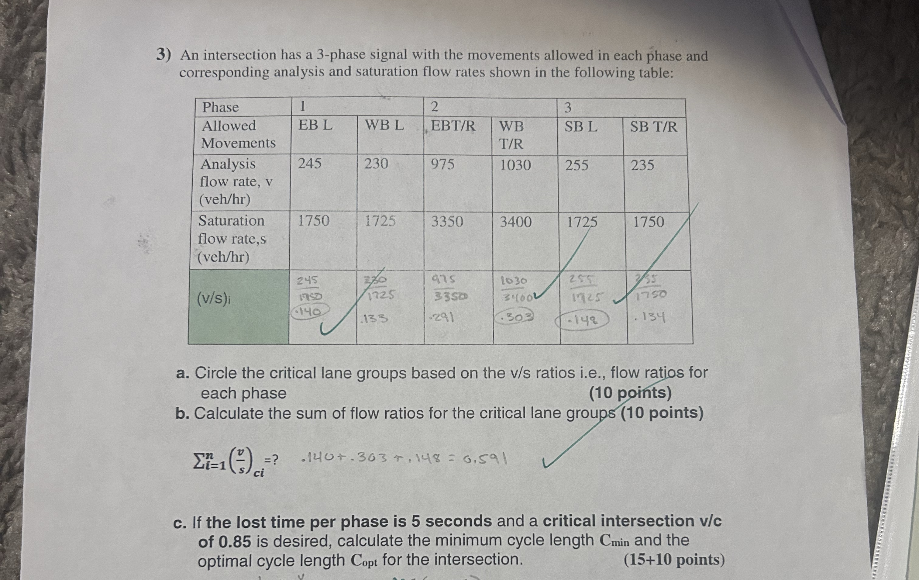 An intersection has a 3 - phase signal with the