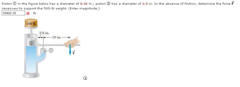 Piston ( 1 ) in the figure below has a diameter
