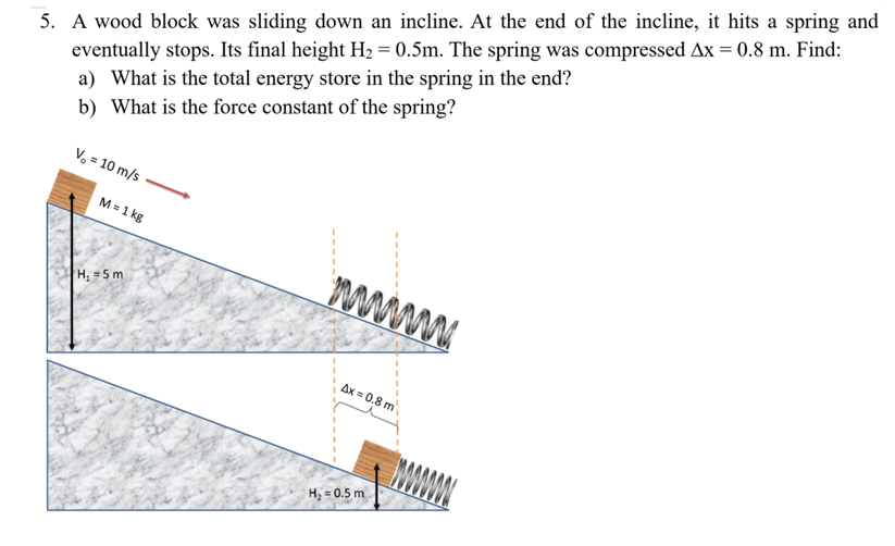 A wood block was sliding down an incline. At the