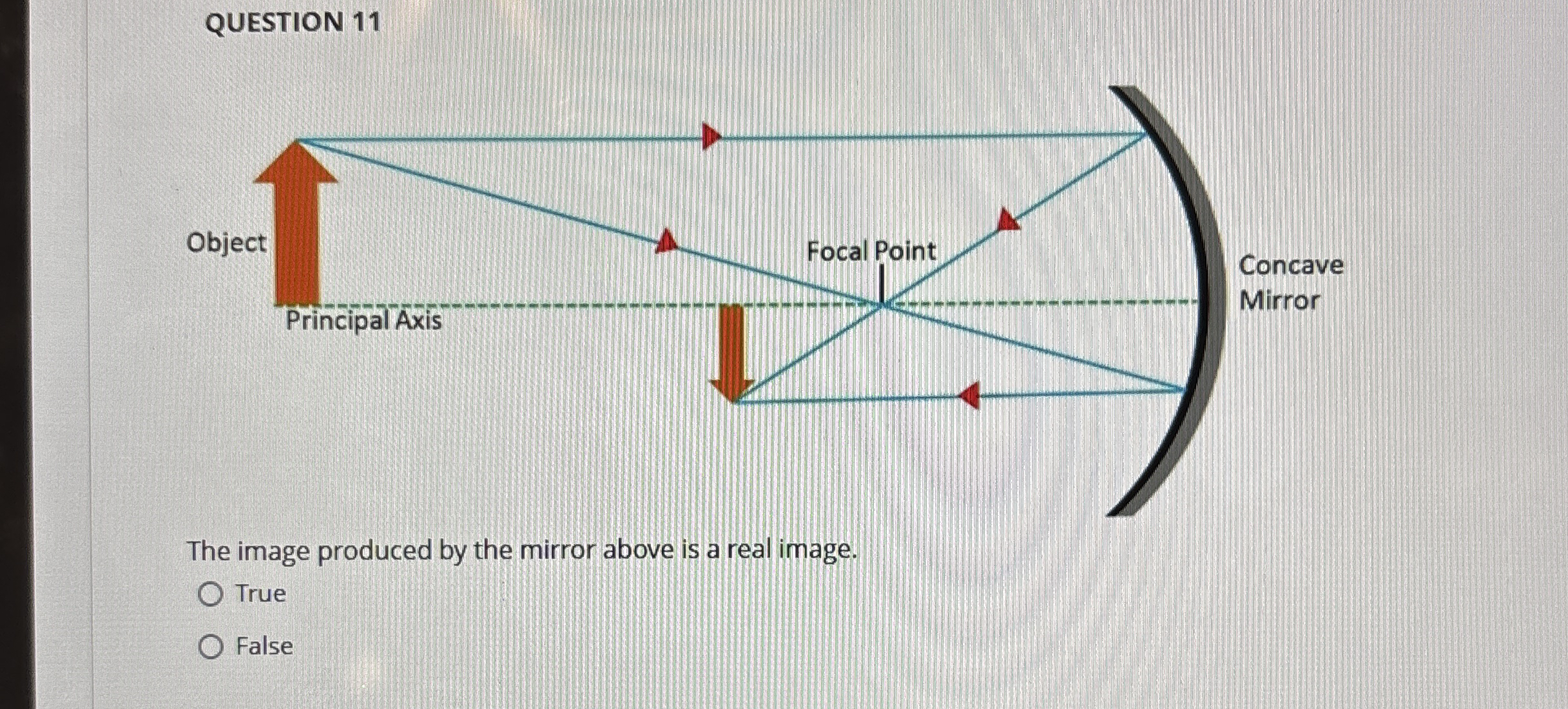 OIIFSTION 1 1 The image produced by the mirror