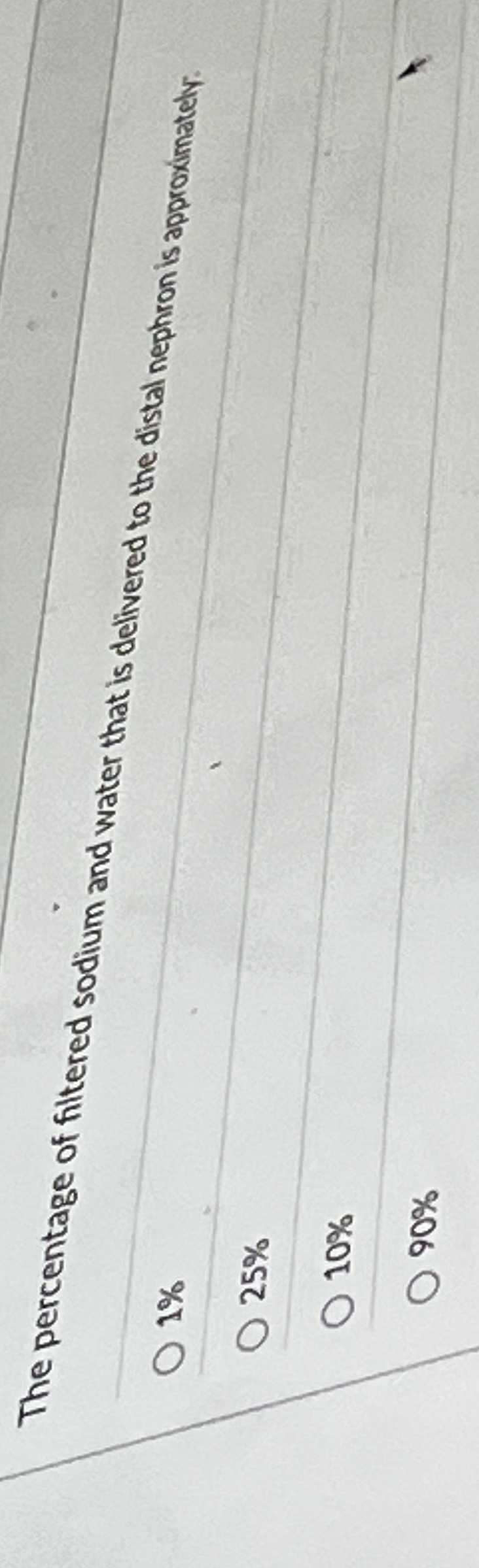 The percentage of filtered sodium and water that