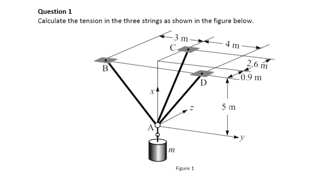Question 1 Calculate the tension in the three
