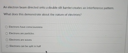 An electron beam directed onto a double slit