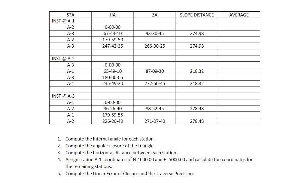 STA HA ZA SLOPE DISTANCE AVERAGE INST @ A - 1 A -