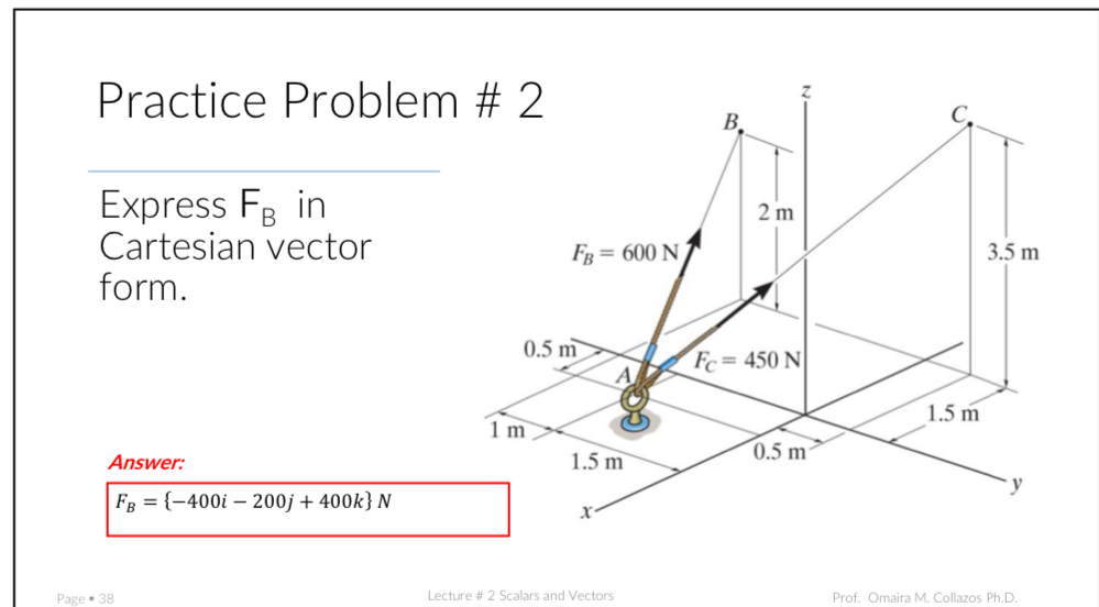 Practice Problem # 2 Express F B in Cartesian