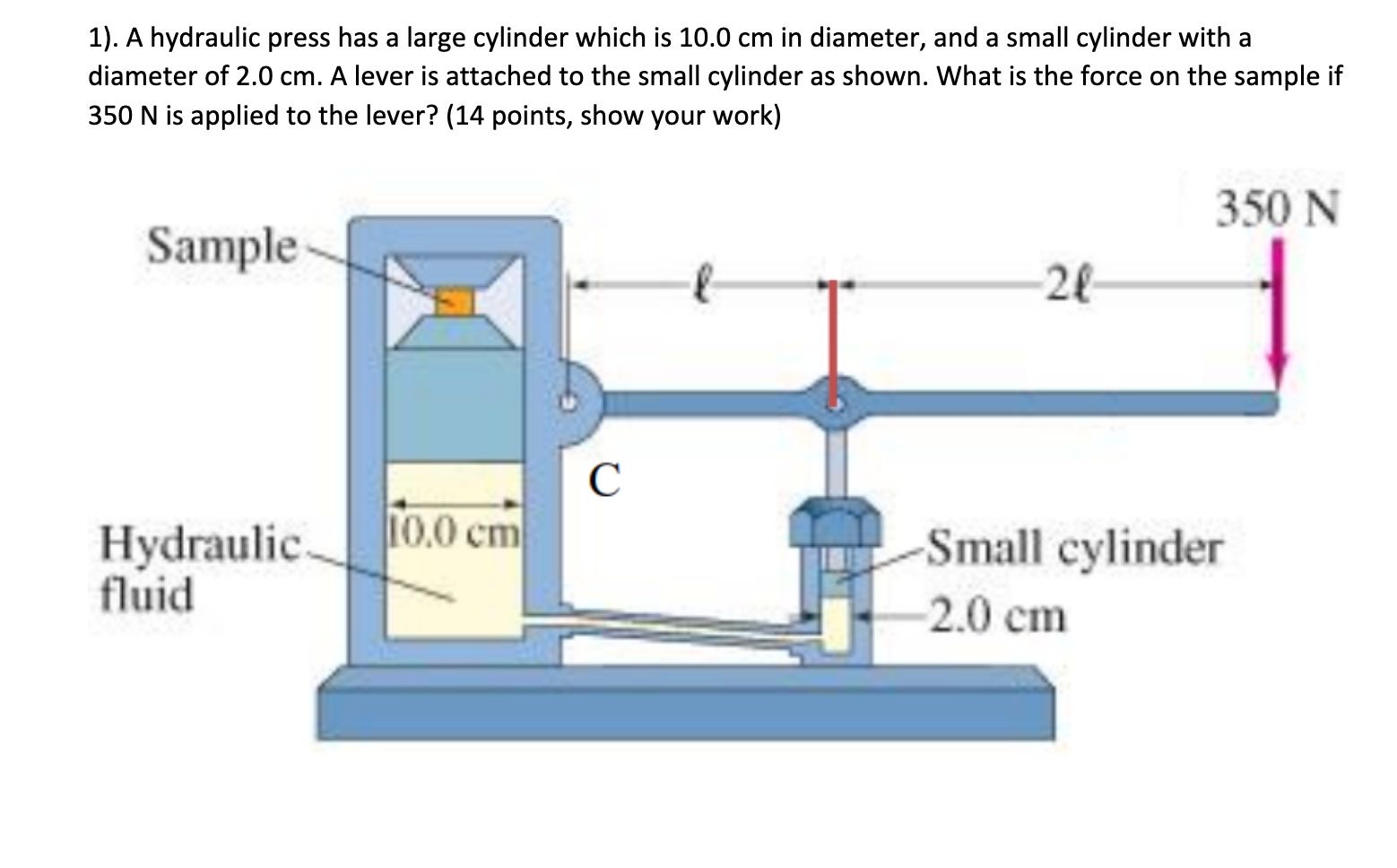 . A hydraulic press has a large cylinder which is