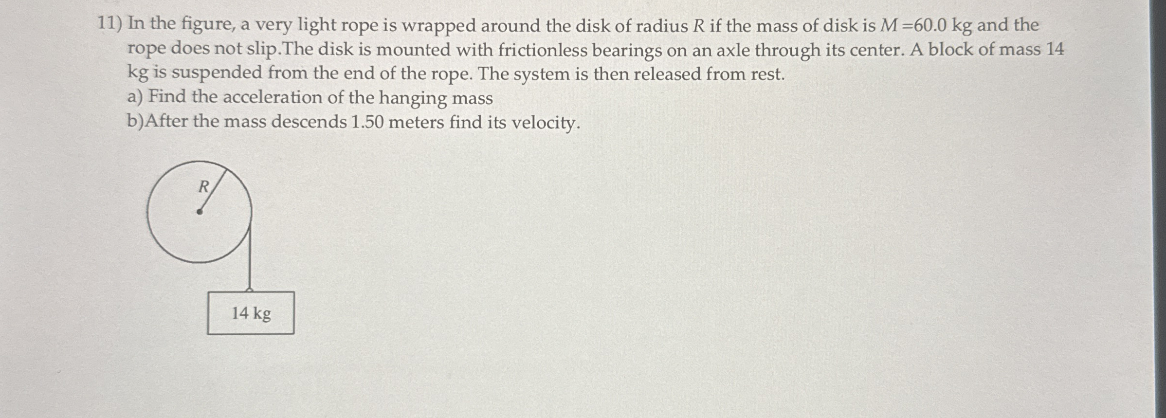 In the figure, a very light rope is wrapped