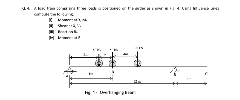 Q . 4 . A load train comprising three loads is