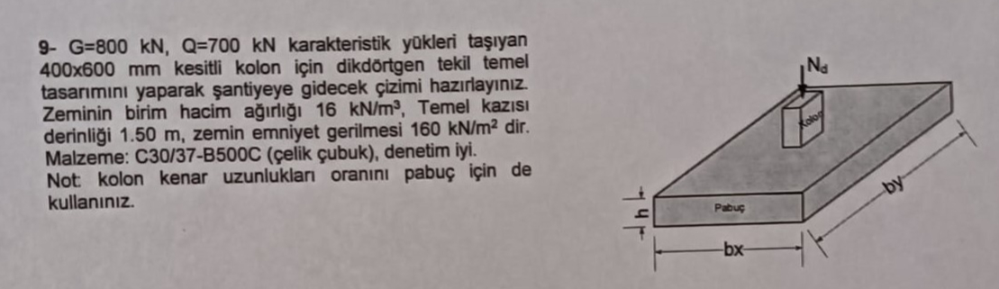 G = 8 0 0 kN , Q = 7 0 0 kN bearing