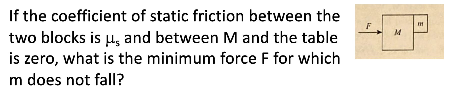 I ' d specifically like a free body diagram for