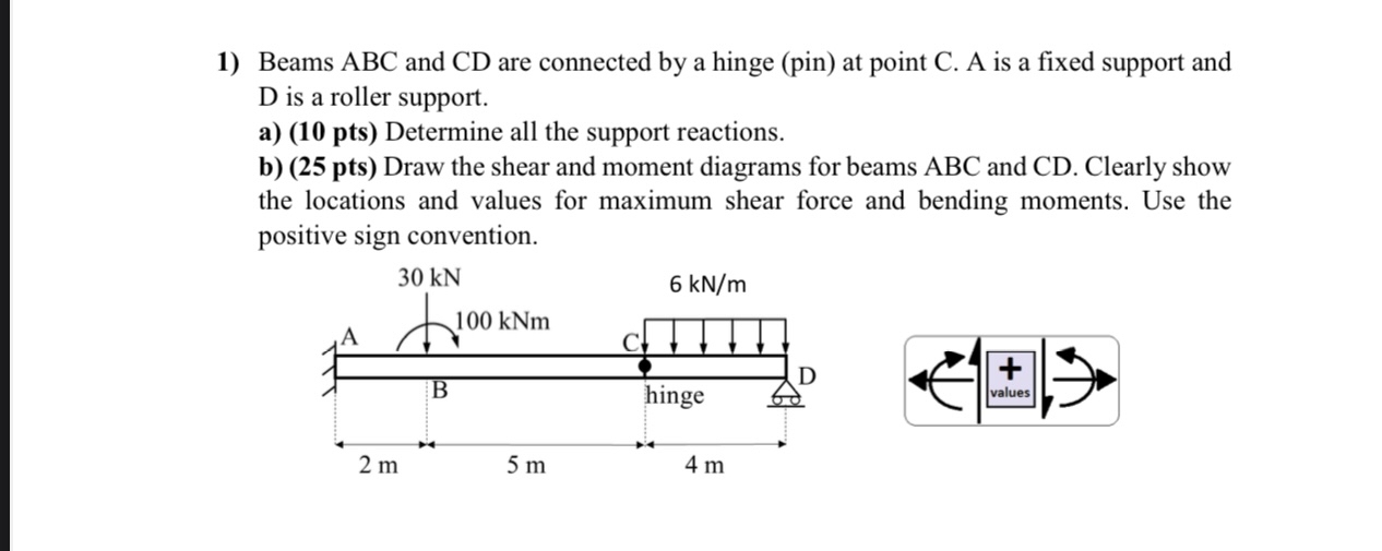 Beams ABC and CD are connected by a hinge ( pin )