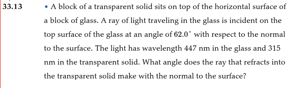 3 3 . 1 3 - A block of a transparent solid sits