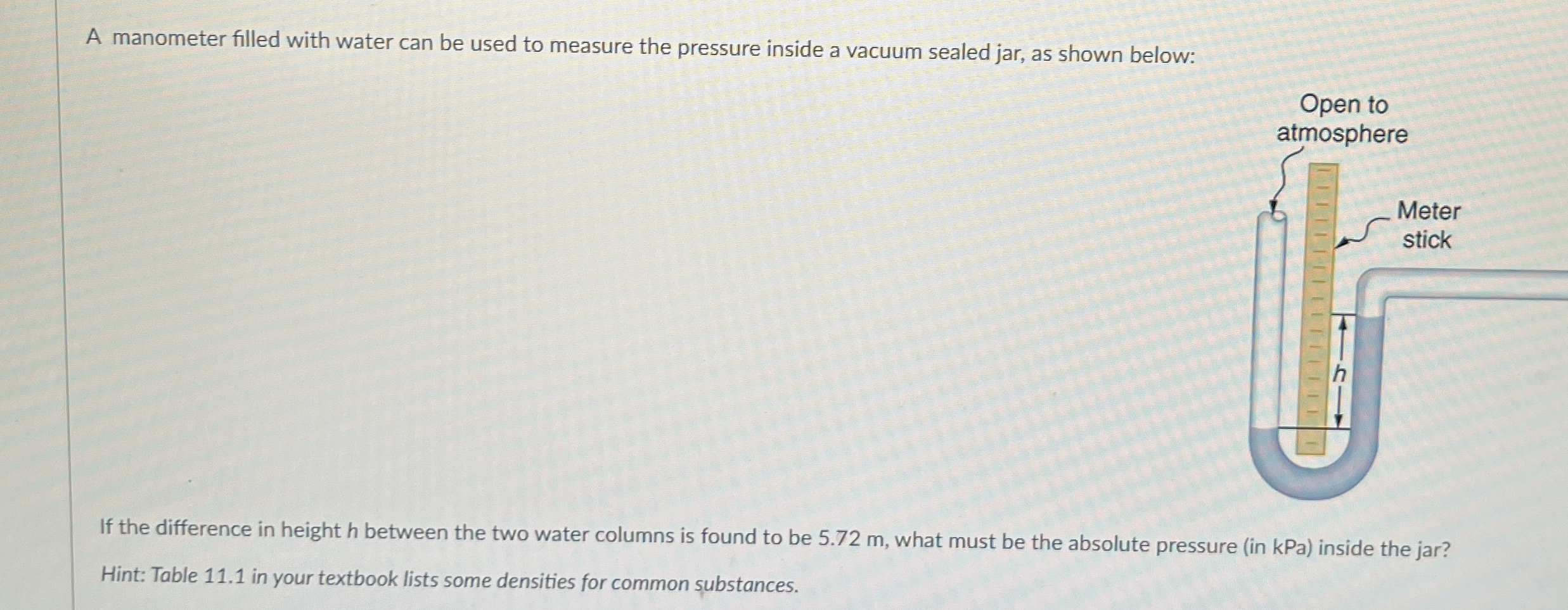 A manometer filled with water can be used to