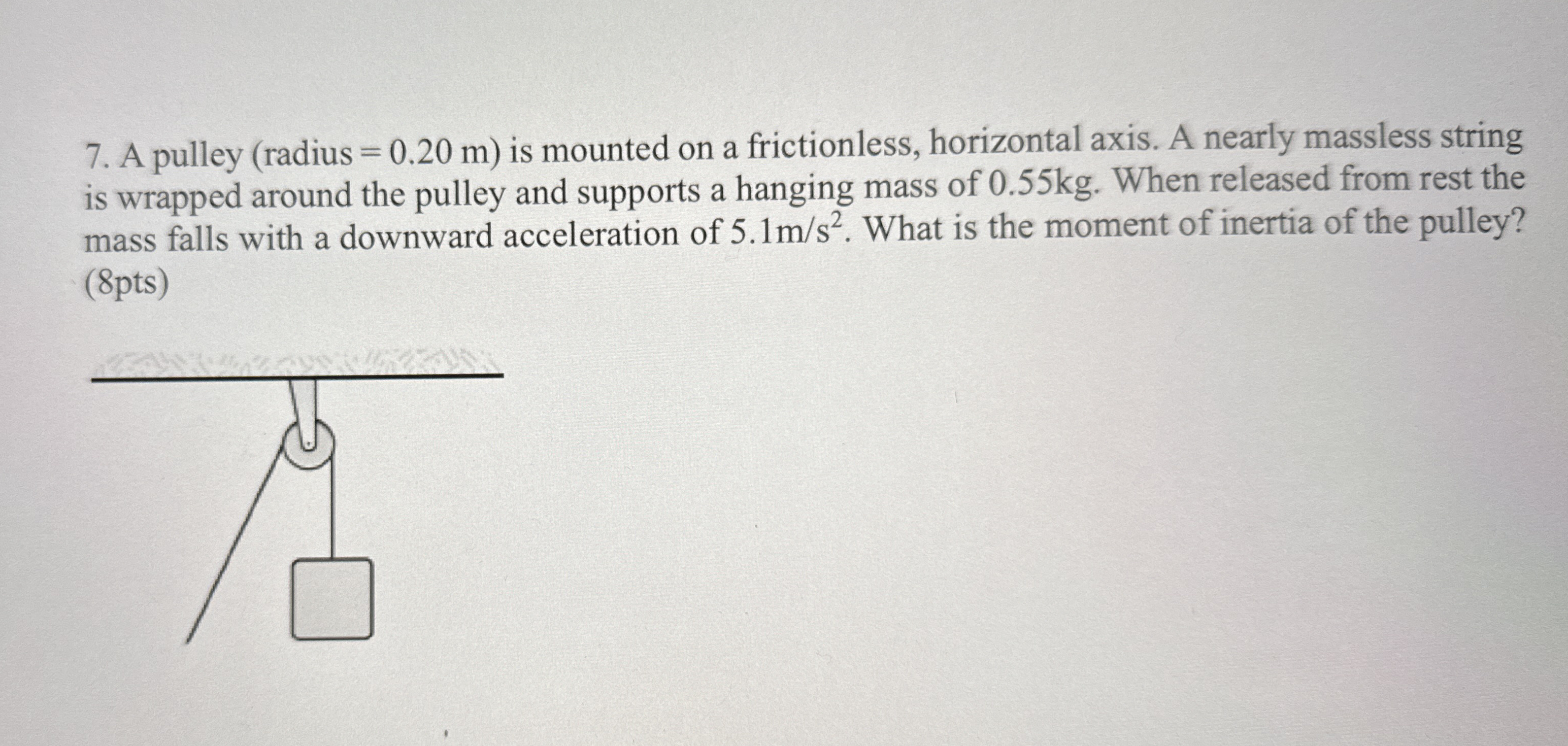A pulley ( radius = 0 . 2 0 m ) is mounted on a
